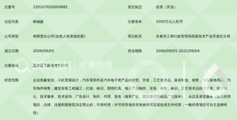 吉林省林田遠達 塑造獨具匠心的企業形象策劃之道